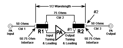 REW15